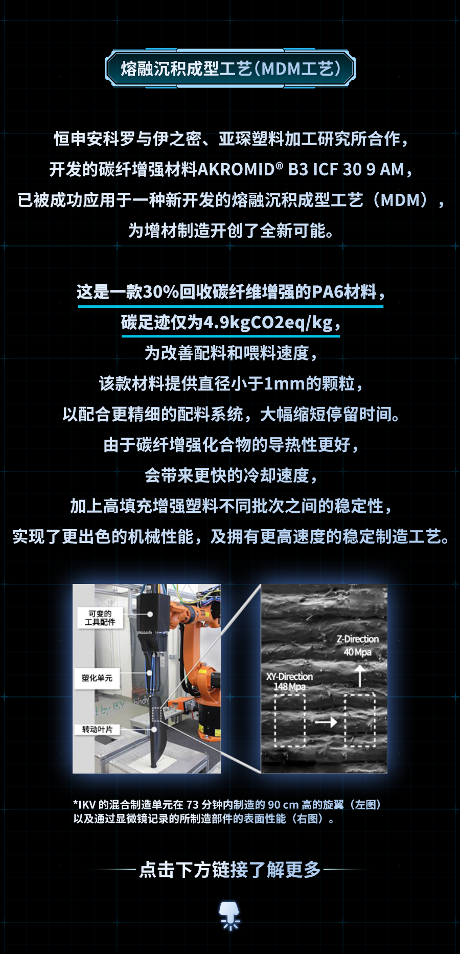 “瘦身”大作战丨电动汽车可持续性轻量化之路-恒申安科罗设计制造篇