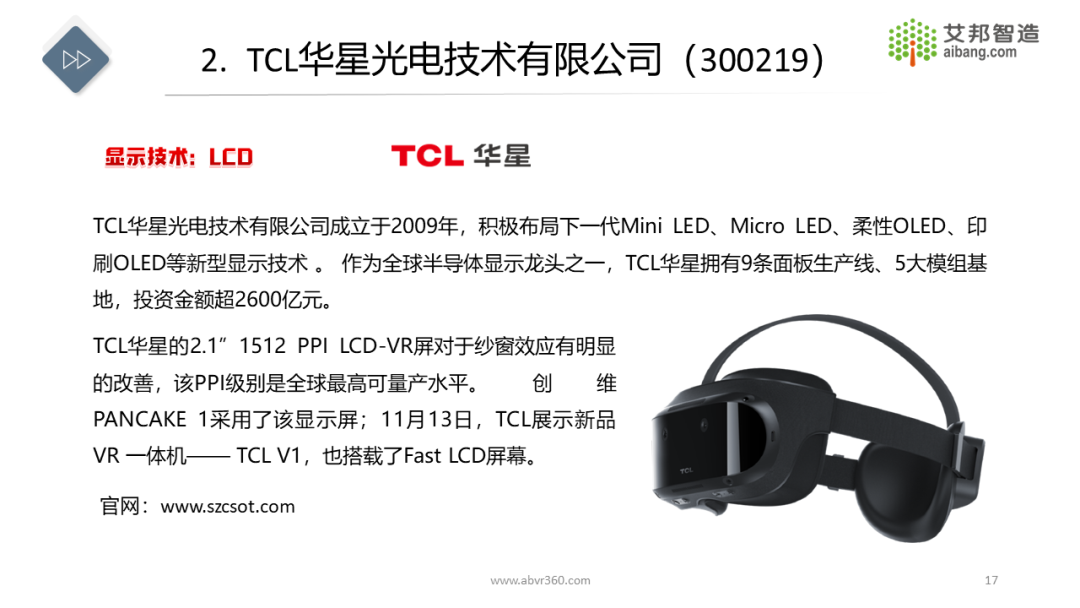 AR/VR微显示技术及43家显示面板供应商