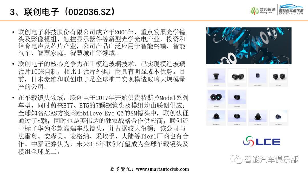 2022车载摄像头产业链上市公司简介