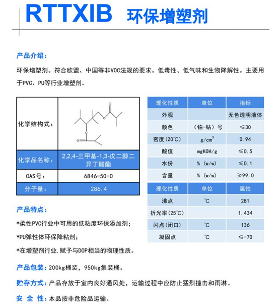 ​25家增塑剂生产企业介绍