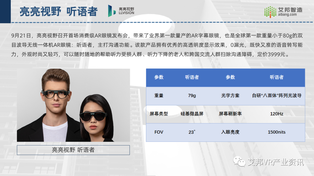 2022年推出的AR/VR新品总结
