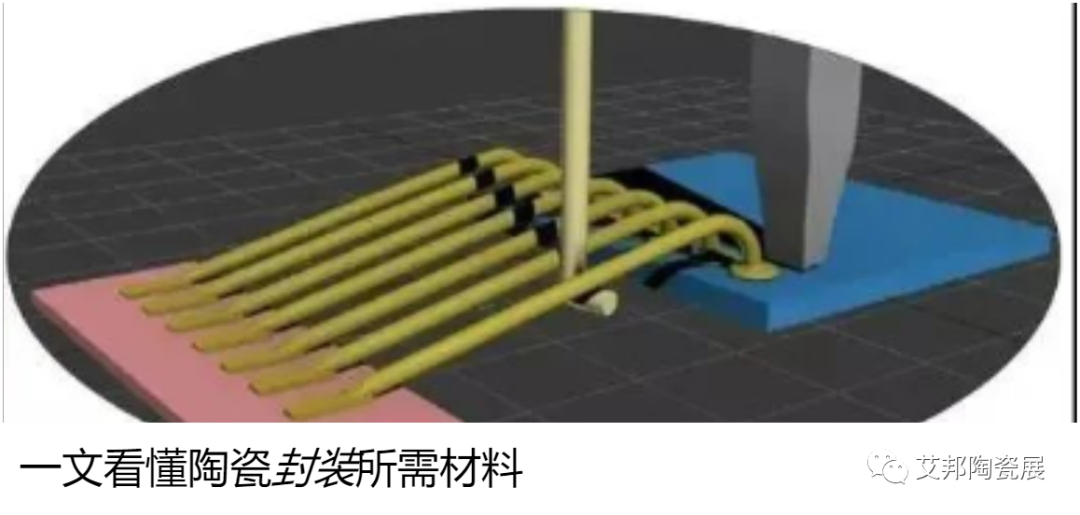 远东通信推出完全国产化SMD陶瓷封装SC切晶体谐振器