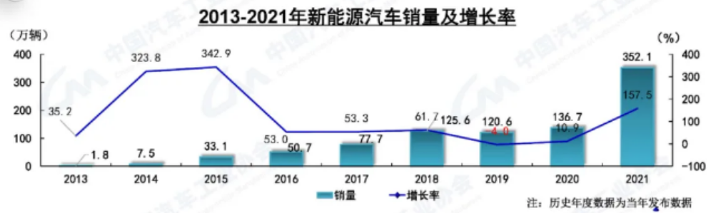 广州敬信｜发泡聚丙烯系列产品