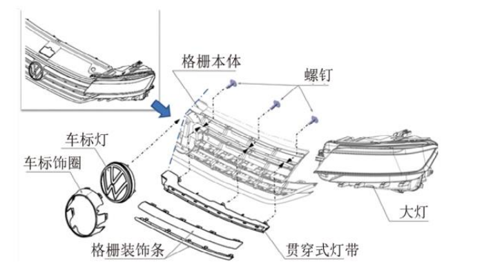 车灯智能化升级，贯穿灯、氛围灯率先突破