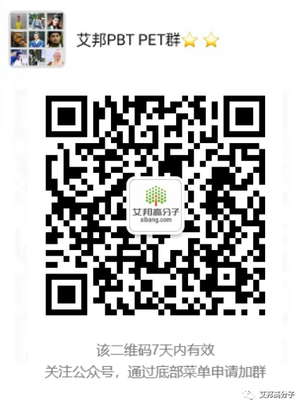 佳华精化为PET食品包装提供安全高效的食品级有机硅脱模乳液