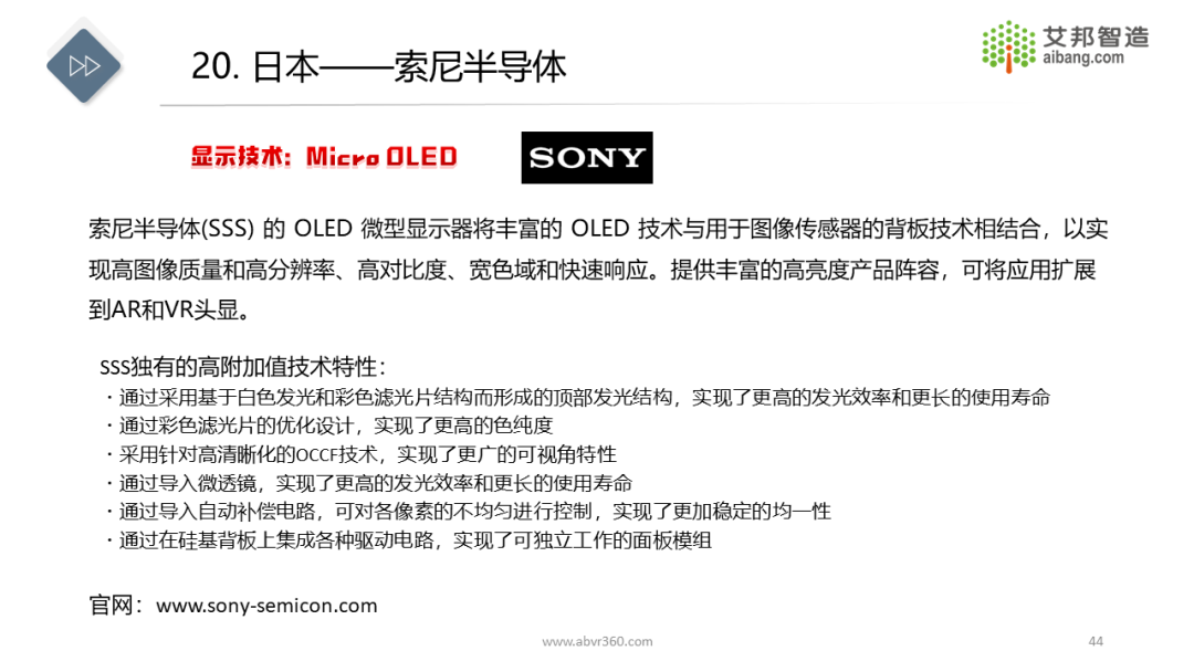 AR/VR微显示技术及43家显示面板供应商