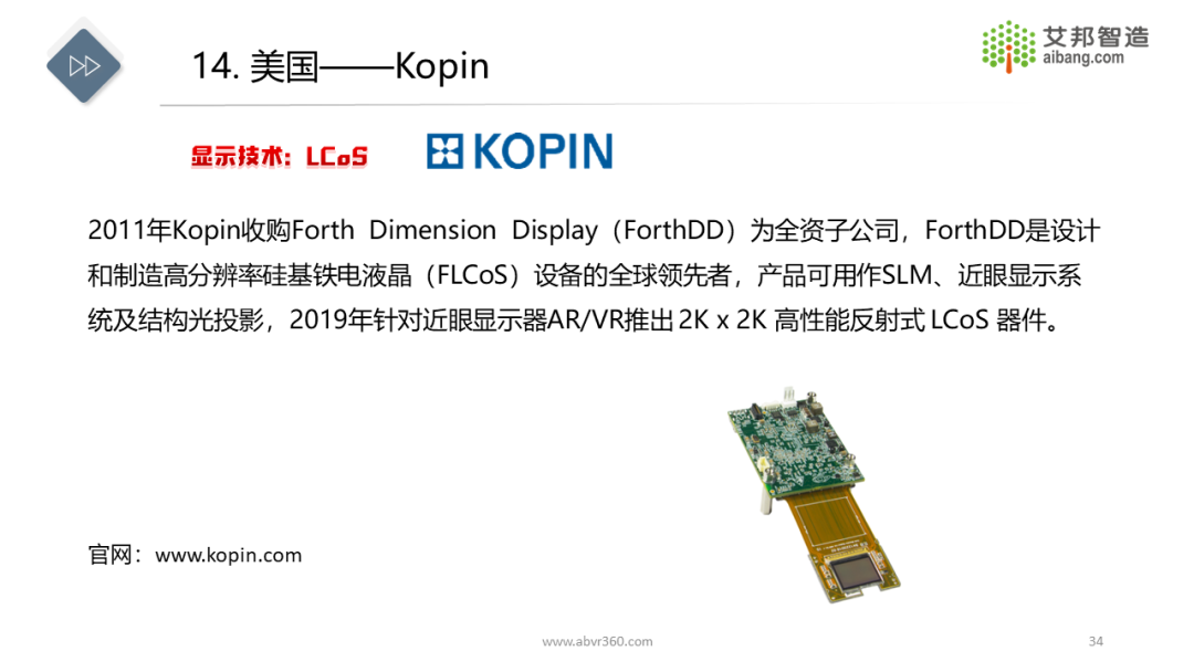 AR/VR微显示技术及43家显示面板供应商