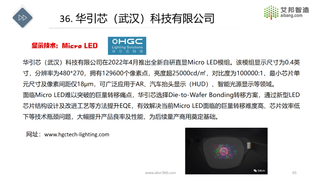 AR/VR微显示技术及43家显示面板供应商