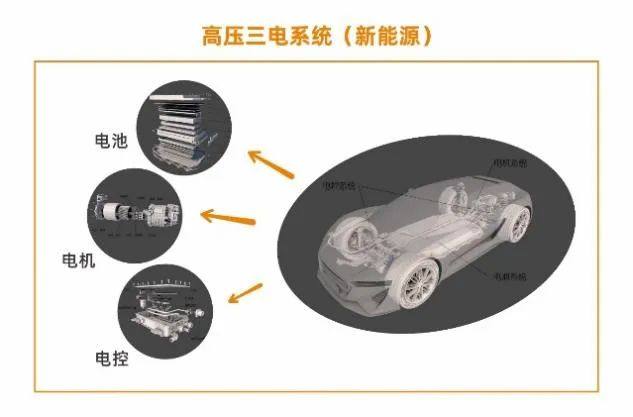 金发科技：从家电塑料到新材料整体解决方案