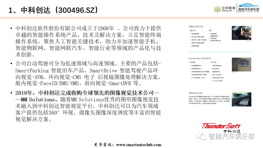 2022车载摄像头产业链上市公司简介