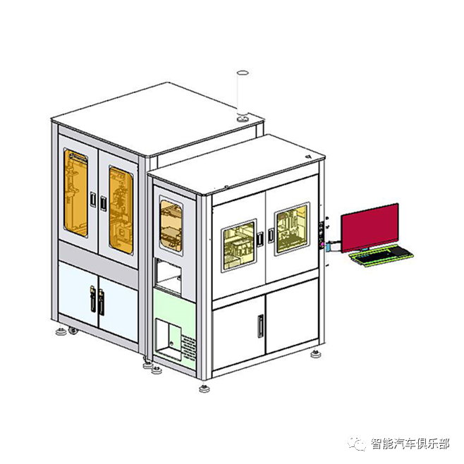 车载摄像头AA设备厂商22强