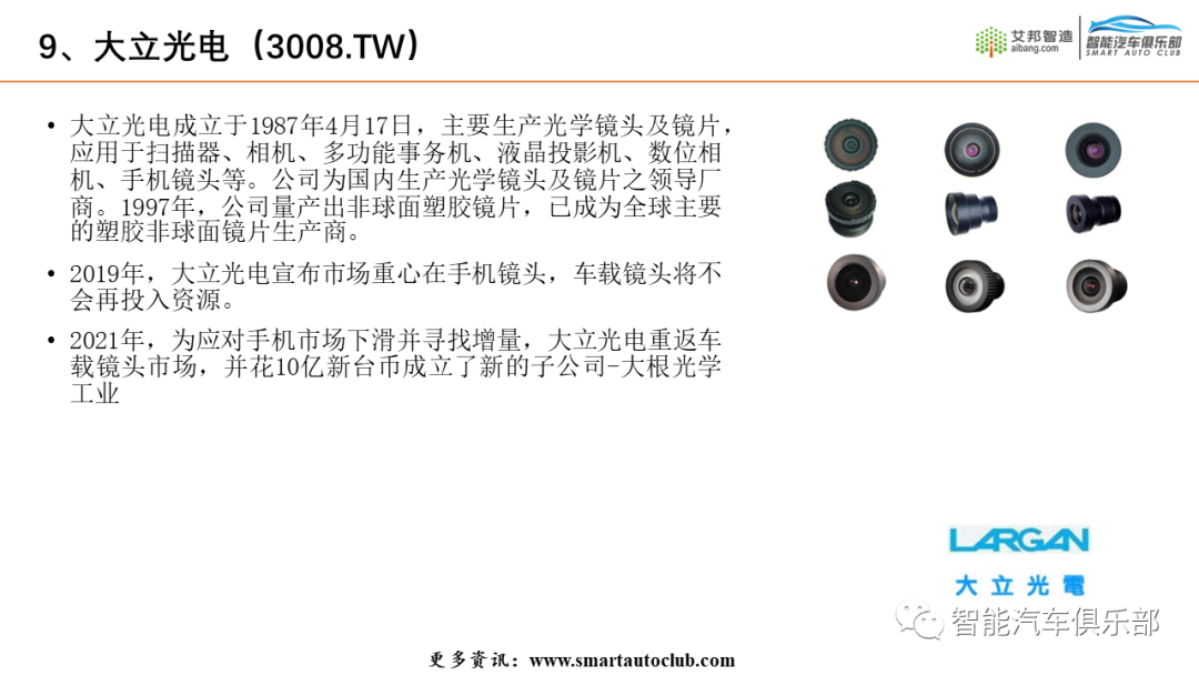 2022车载摄像头产业链上市公司简介