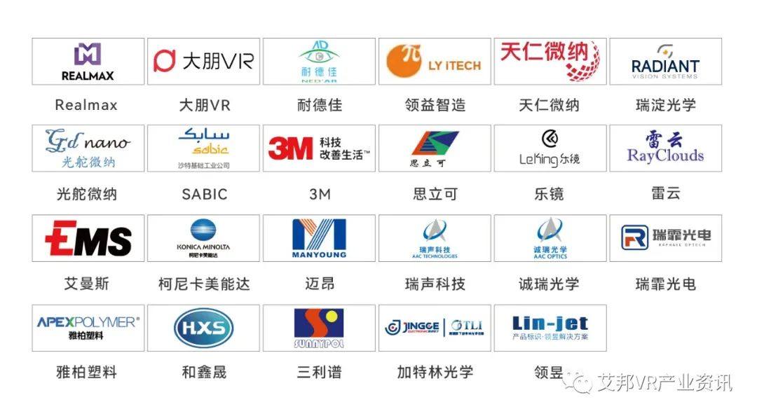 小米|创维|仁宝|华勤|瑞声|科思创|3M将共同参与11月18日上海第二届AR/VR产业链高峰论坛
