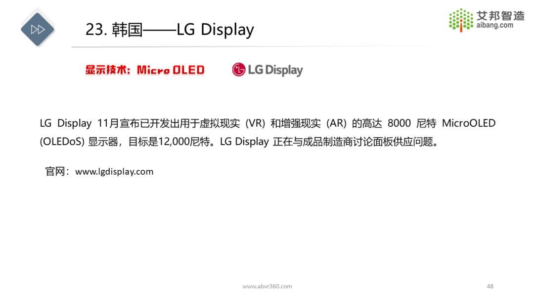 AR/VR微显示技术及43家显示面板供应商