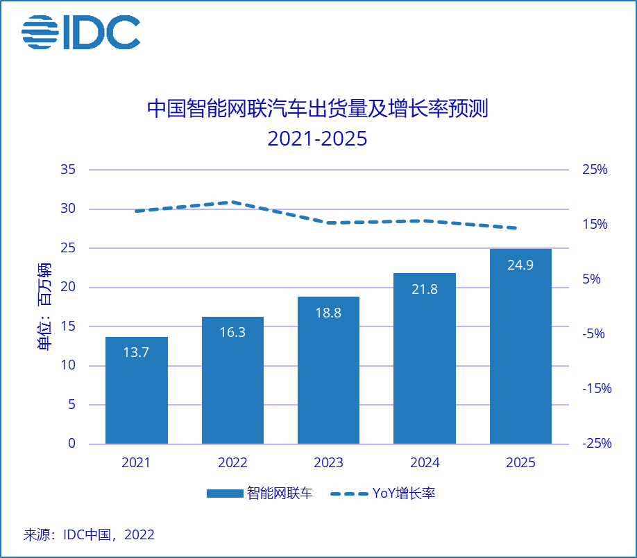 广州敬信｜发泡聚丙烯系列产品