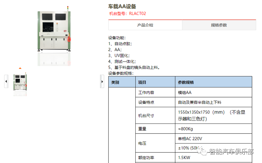 车载摄像头AA设备厂商22强