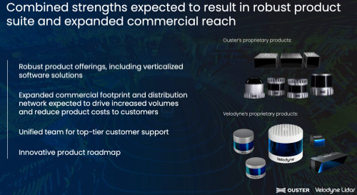 ​Ouster与Velodyne 合并以加速推进激光雷达应用
