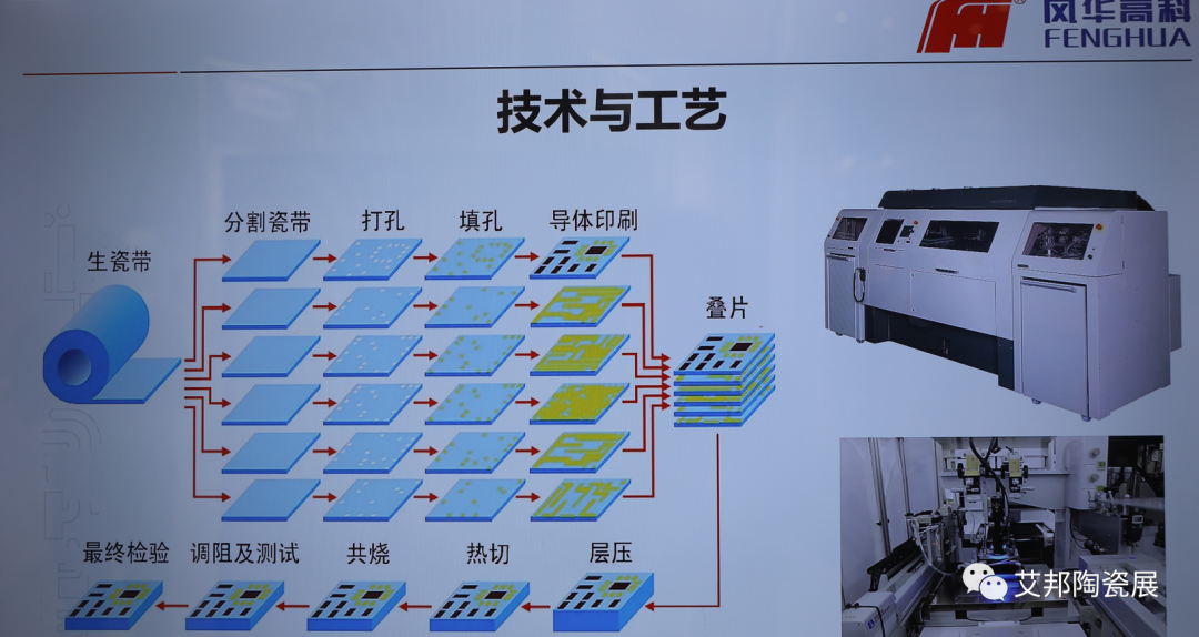 深圳国际电子展，MLCC和LTCC元器件企业纷纷亮相