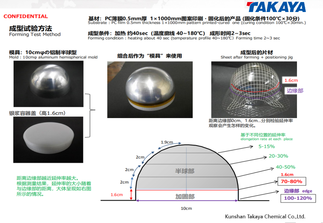 【直播预约】真空成型银浆在模内电子IME中的应用（7月9日晚7:00~8:00）