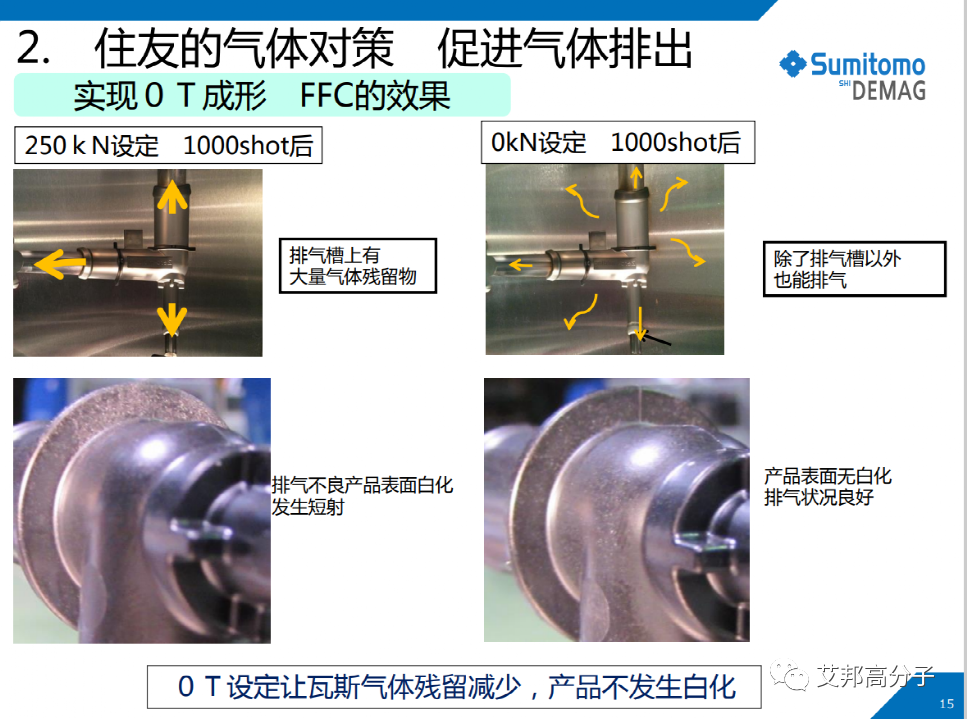 直播预告：针对汽车零部件的PPS住友注塑机解决方案（4月8日 晚19:30~20:30）