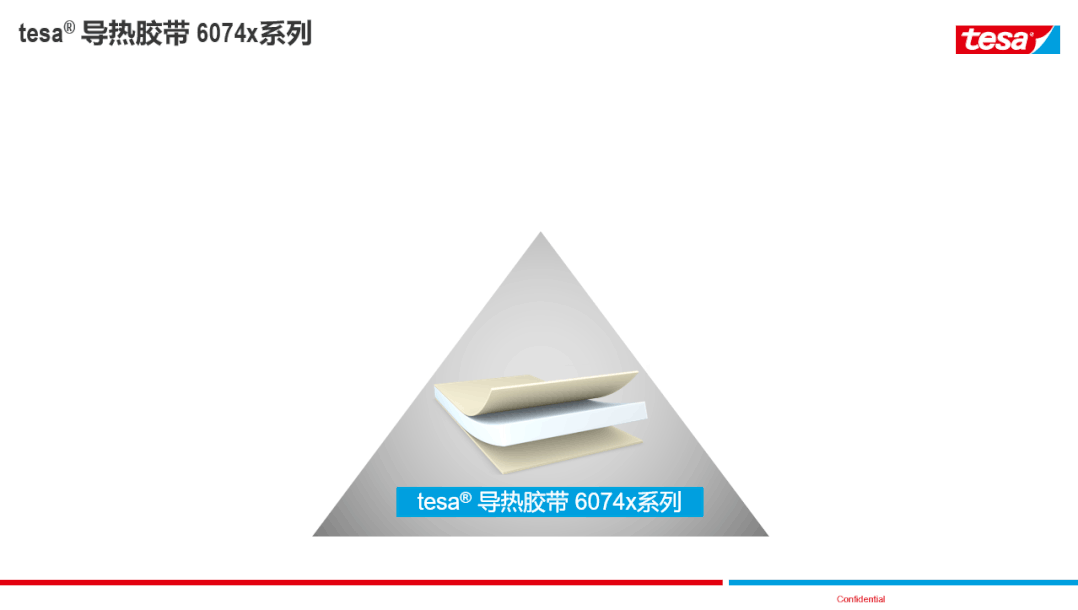 直播预告 | 电子设备散热×德莎超薄导热胶带方案解析 直播预告 | 电子设备散热×德莎超薄导热胶带方案解析