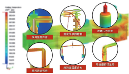 直播预告：6月4日晚7点：Moldex3D应用于优化热浇道设计解决流动与热平衡问题