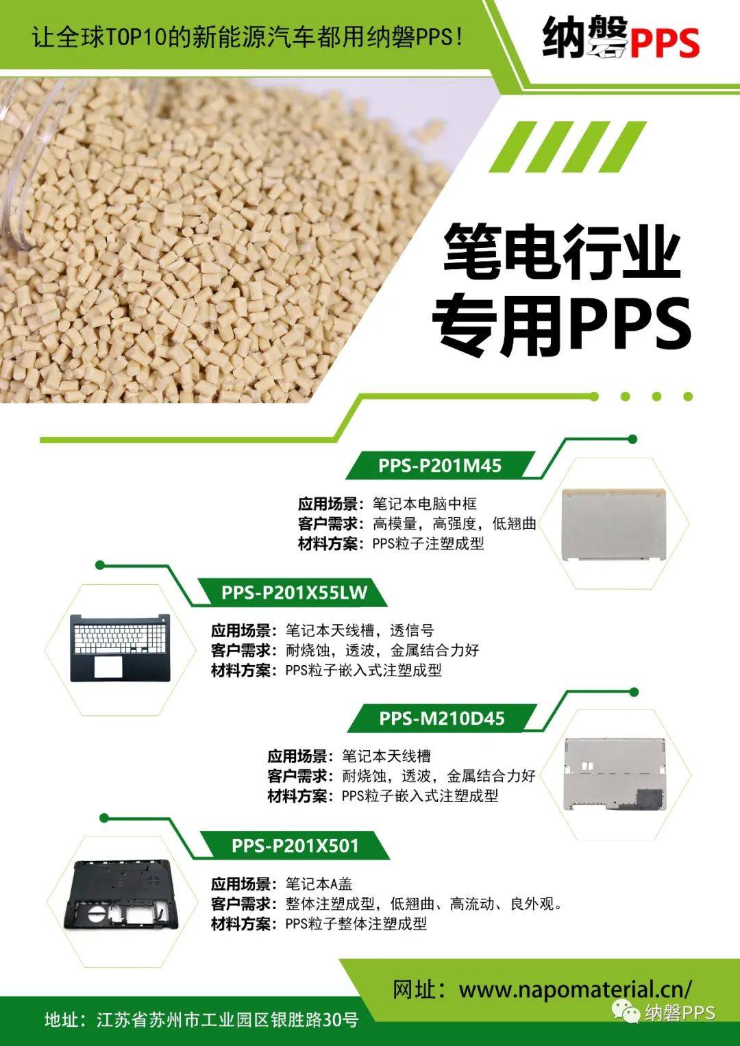 PPS在新能源汽车领域的应用