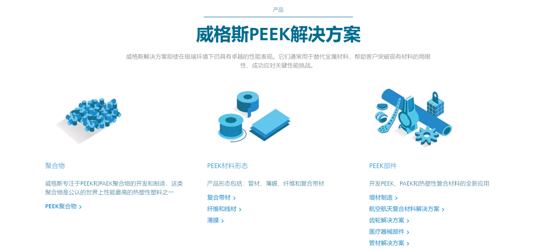 医用级PEEK生产制造10家企业介绍