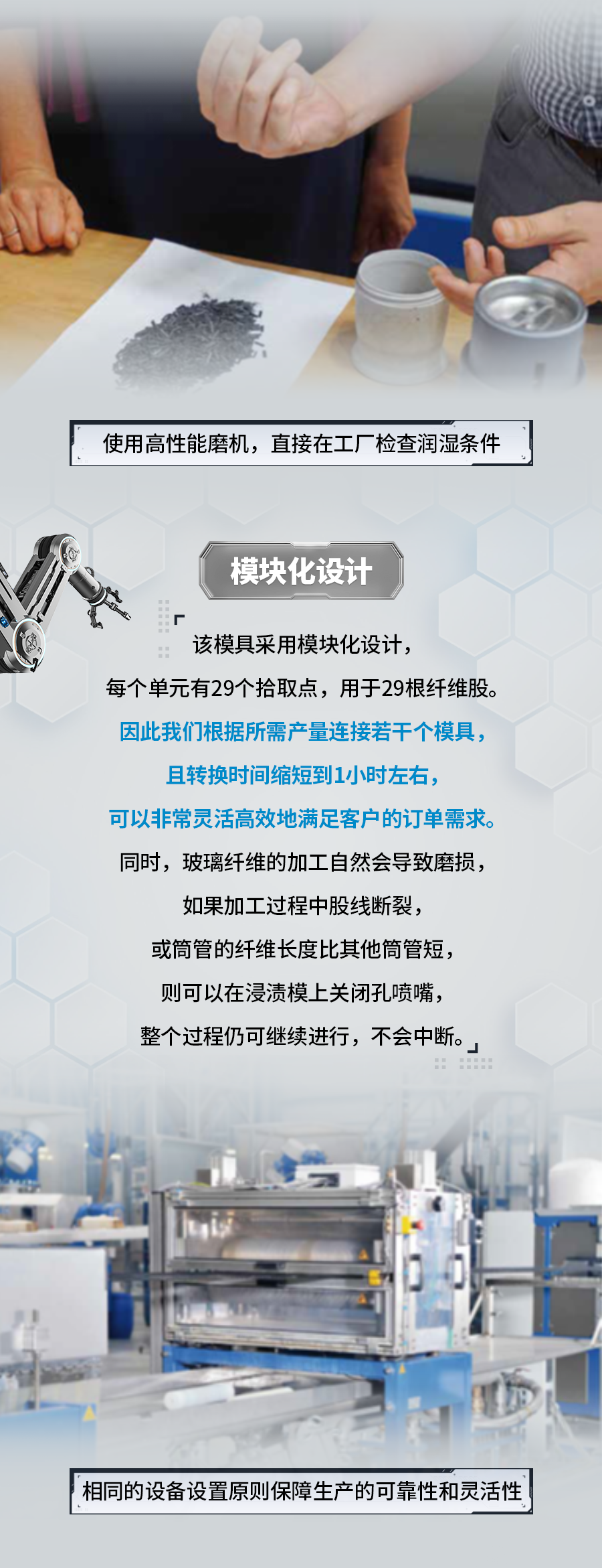 长玻纤尼龙丨恒申安科罗破解量产难题,以塑代钢助力汽车环保轻量化 长玻纤尼龙丨恒申安科罗破解量产难题,以塑代钢助力汽车环保轻量化