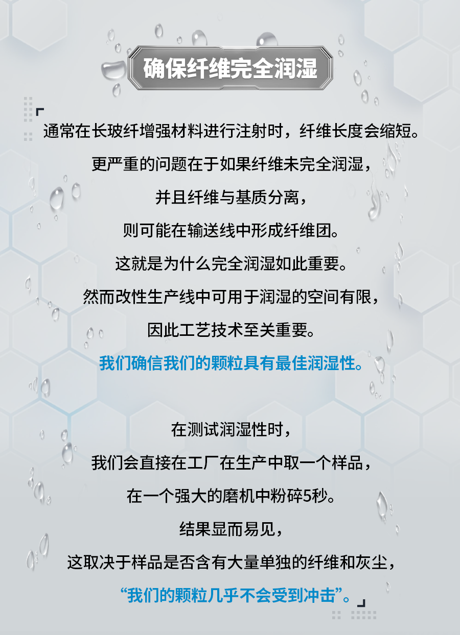 长玻纤尼龙丨恒申安科罗破解量产难题，以塑代钢助力汽车环保轻量化