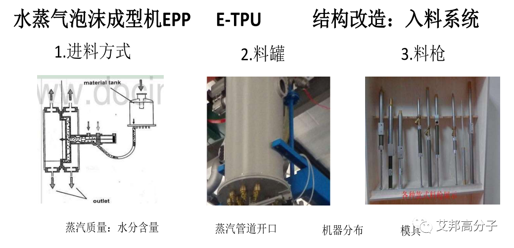 TPU超临界珠粒发泡后的两种成型工艺对比