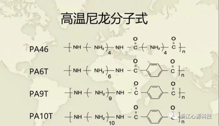 五种特种尼龙，你了解哪五种吗？