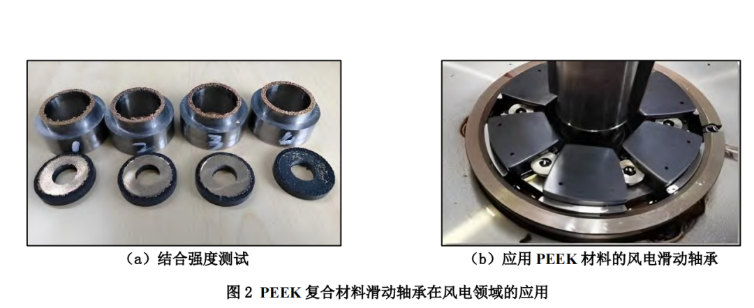 PEEK复合材料在滑动轴承中的应用