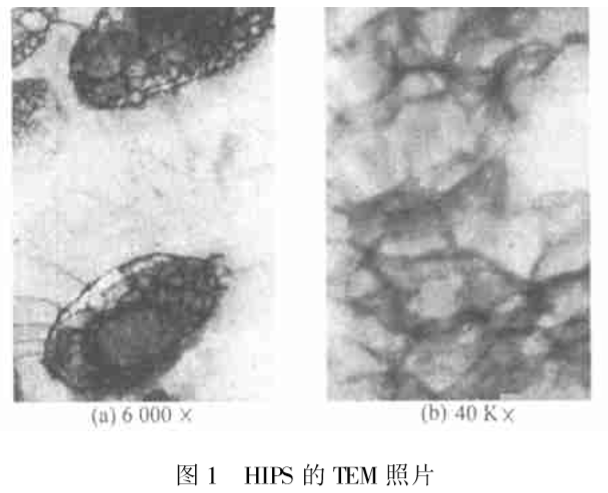 高抗冲聚苯乙烯HIPS还能更强，进一步增韧方法分享