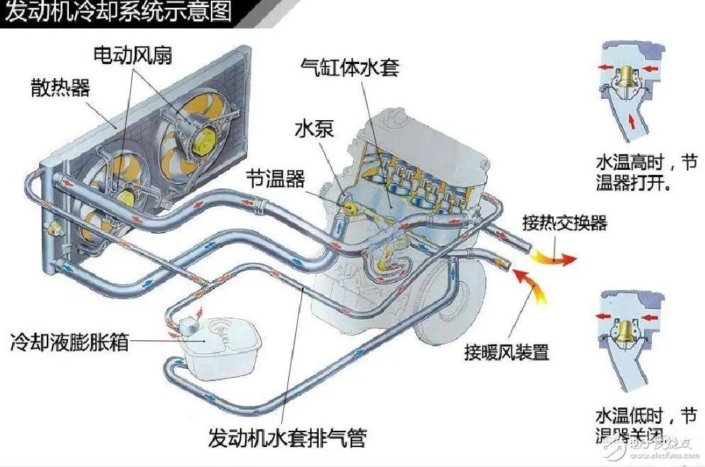 聚四氟乙烯共混改性高温尼龙性能研究