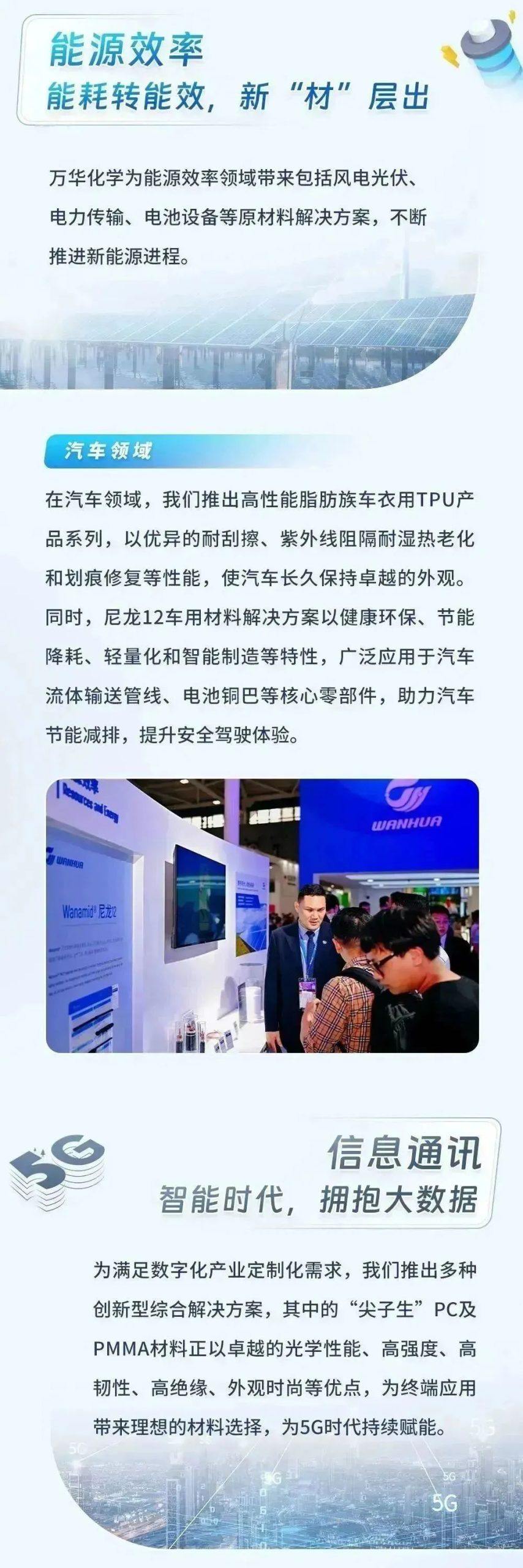 CHINAPLAS “塑”递 | 万华化学携可持续旗舰产品亮相中国国际橡塑展