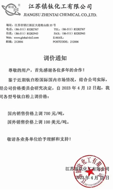 疯狂！多家企业同日发函调涨，最高涨1000，钛白粉行业再迎涨价潮