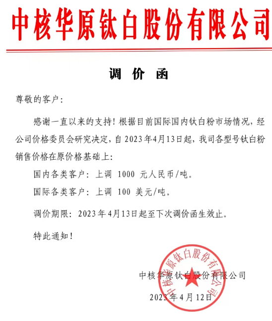 疯狂！多家企业同日发函调涨，最高涨1000，钛白粉行业再迎涨价潮