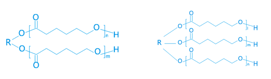TPU原料之一：聚己内酯多元醇简介及应用