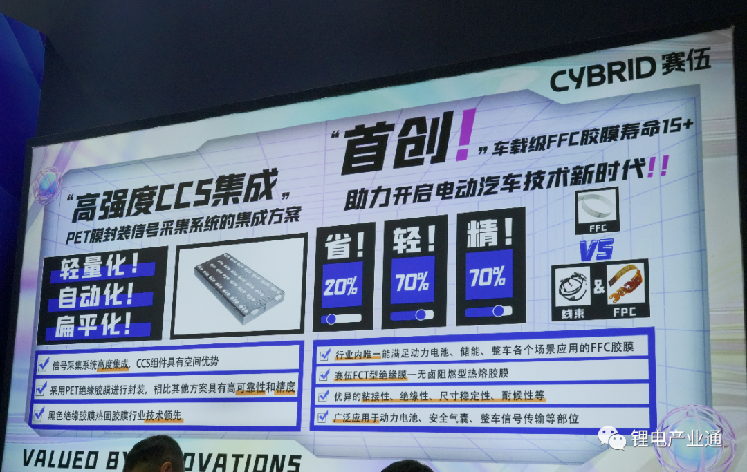 从CIBF2023看动力电池CCS最新动态，20余家产业链企业纷纷亮相