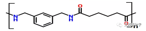 耐高温尼龙材料的聚合研究进展