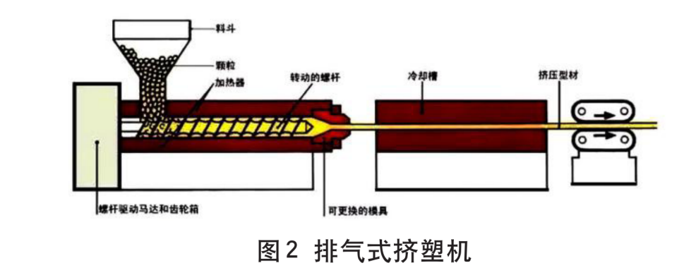 聚苯硫醚树脂注塑成型工艺研究及应用