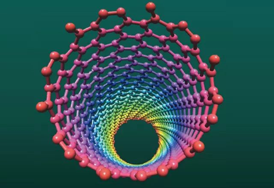 功能性离子液体在聚合物阻燃中的应用