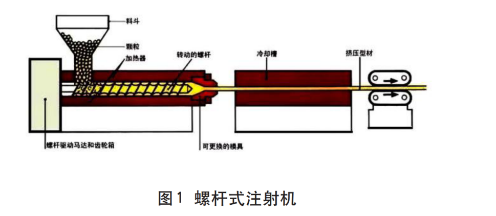 聚苯硫醚树脂注塑成型工艺研究及应用