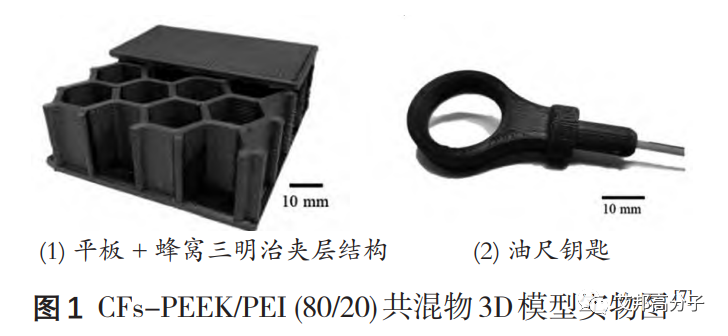 ​热塑性树脂聚醚醚酮(PEEK)改性研究进展