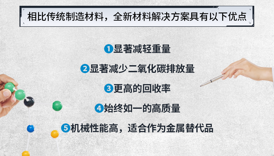 可持续性碳纤增强PET丨恒申安科罗为高端工具提供高质量材料选择