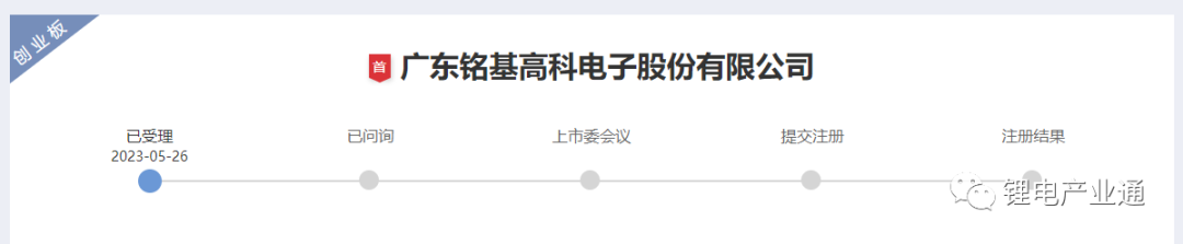 国内新能源电池CCS企业50强