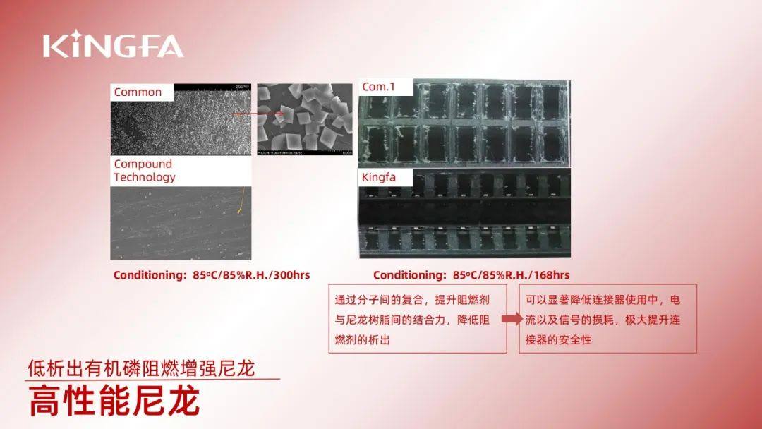 金发PA和PBT材料在连接器行业的应用