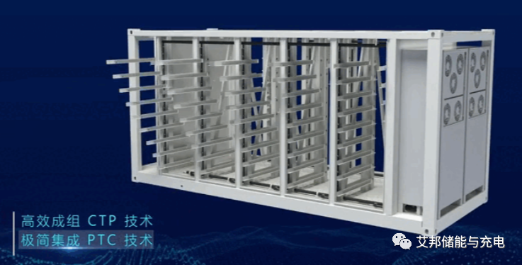 液冷集装箱式储能系统设计开发研究