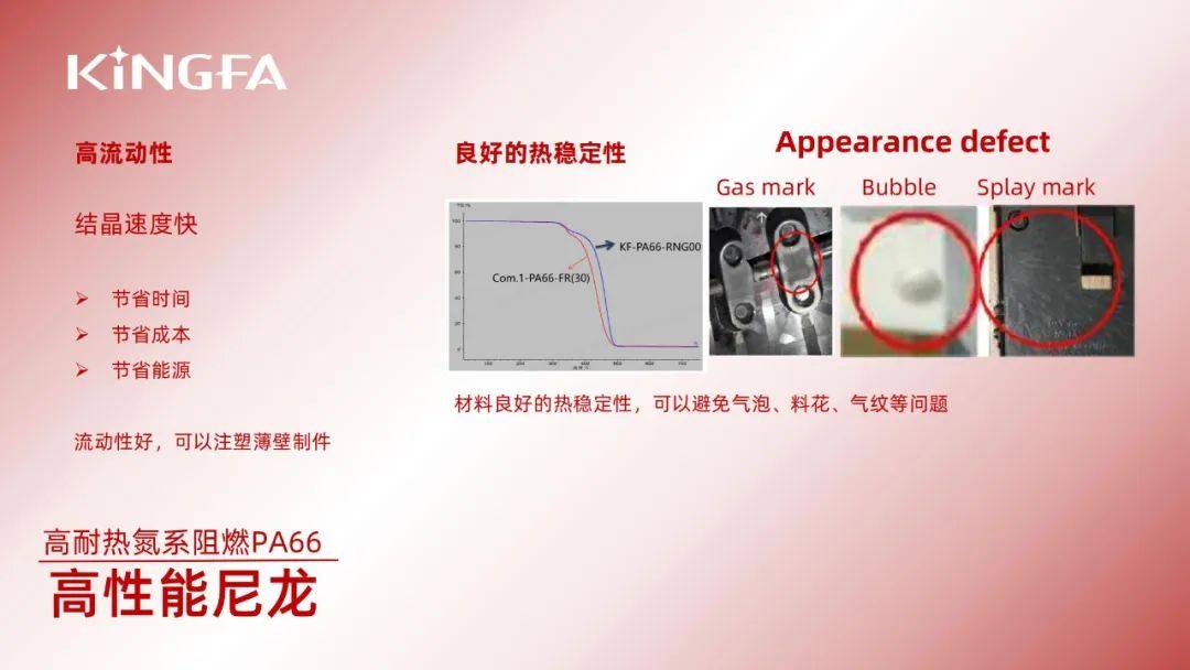 金发PA和PBT材料在连接器行业的应用